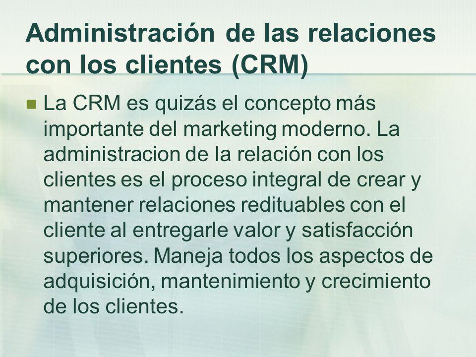 Administración de las relaciones con los clientes (CRM)