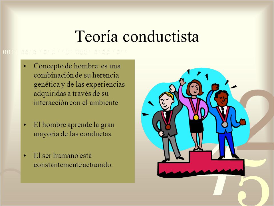 Teoría conductista