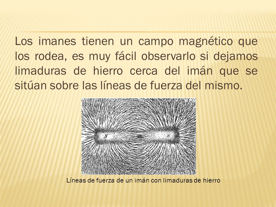 Líneas de fuerza de un imán con limaduras de hierro