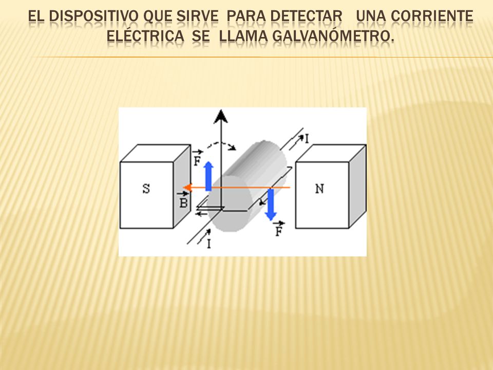 El dispositivo que sirve para detectar una corriente eléctrica se llama galvanómetro.