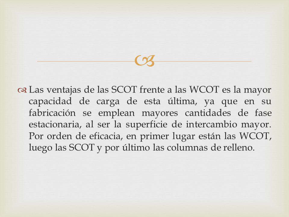 Las ventajas de las SCOT frente a las WCOT es la mayor capacidad de carga de esta última, ya que en su fabricación se emplean mayores cantidades de fase estacionaria, al ser la superficie de intercambio mayor.