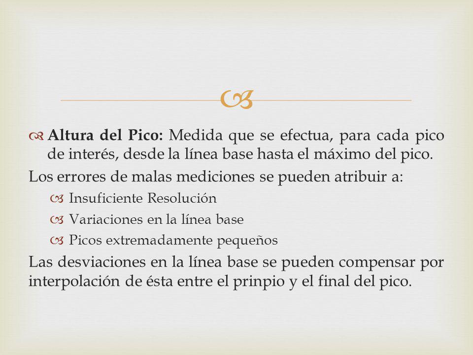 Los errores de malas mediciones se pueden atribuir a: