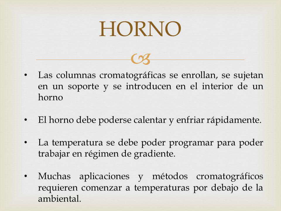 HORNO Las columnas cromatográficas se enrollan, se sujetan en un soporte y se introducen en el interior de un horno.