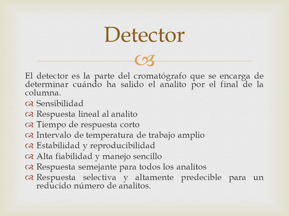 Detector El detector es la parte del cromatógrafo que se encarga de determinar cuándo ha salido el analito por el final de la columna.