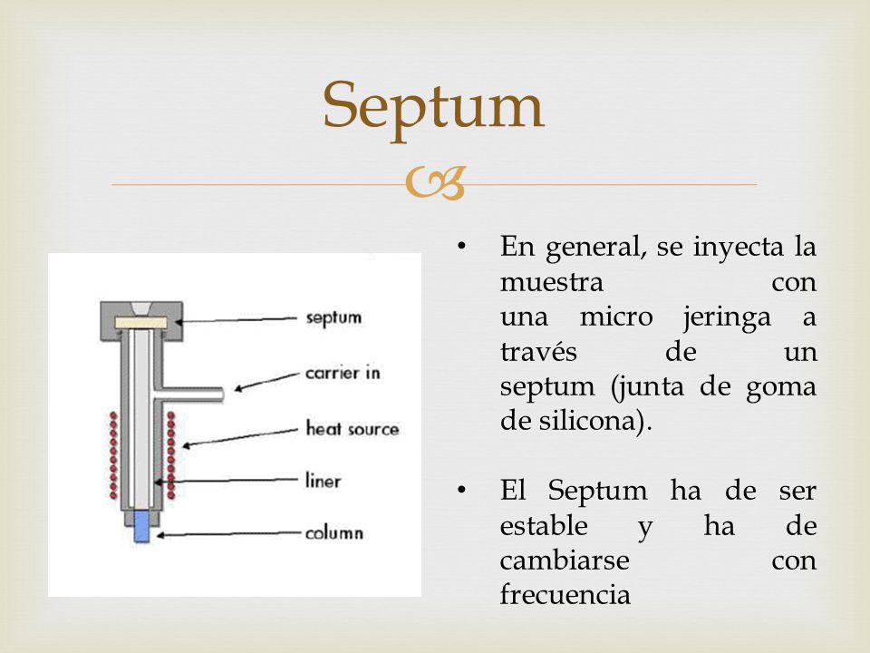 Septum En general, se inyecta la muestra con una micro jeringa a través de un septum (junta de goma de silicona).