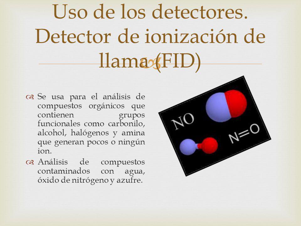 Uso de los detectores. Detector de ionización de llama (FID)