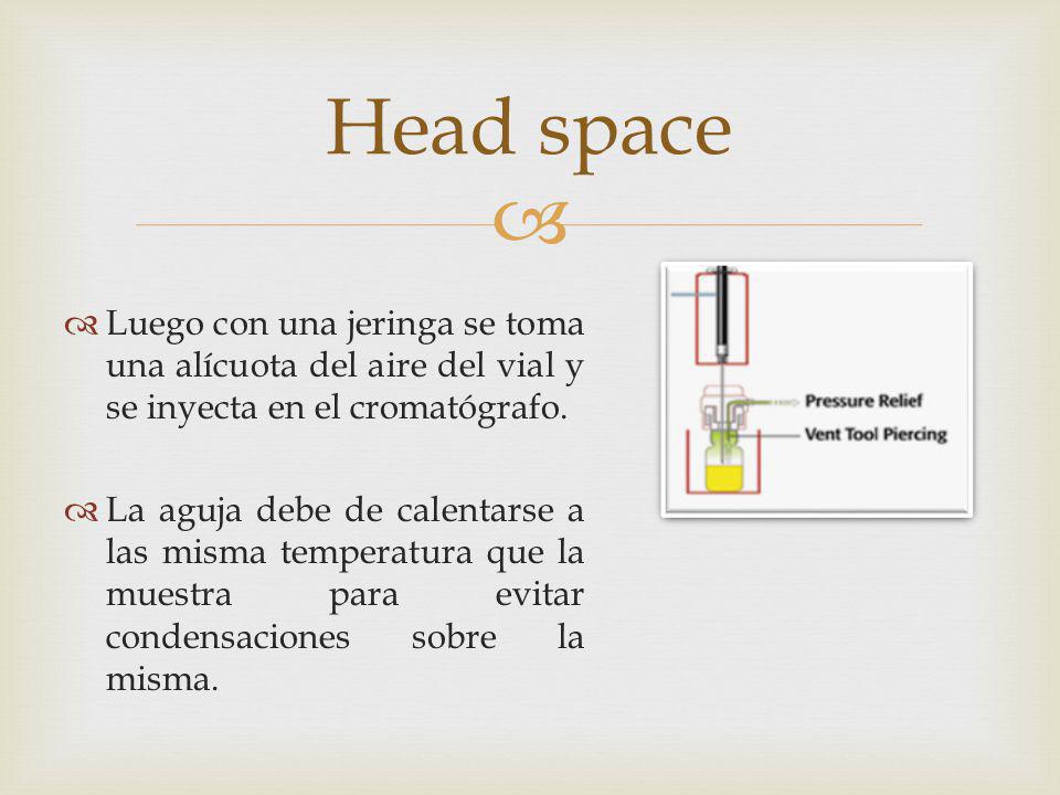 Head space Luego con una jeringa se toma una alícuota del aire del vial y se inyecta en el cromatógrafo.