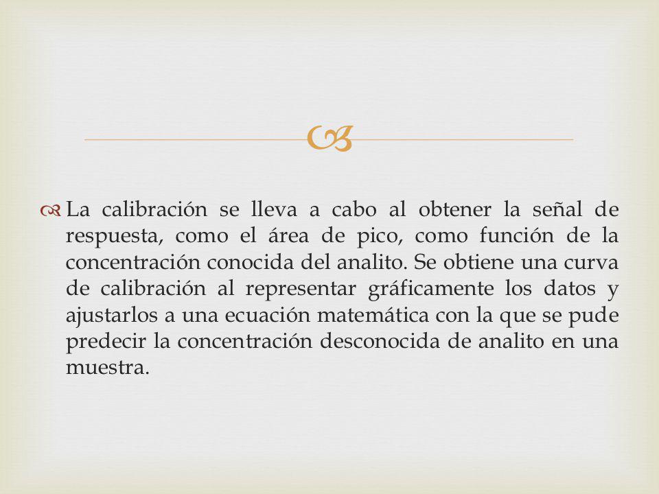 La calibración se lleva a cabo al obtener la señal de respuesta, como el área de pico, como función de la concentración conocida del analito.