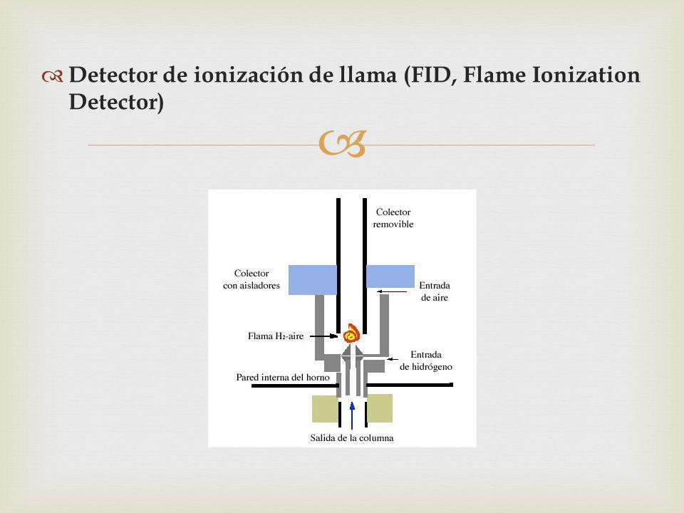 Detector de ionización de llama (FID, Flame Ionization Detector)