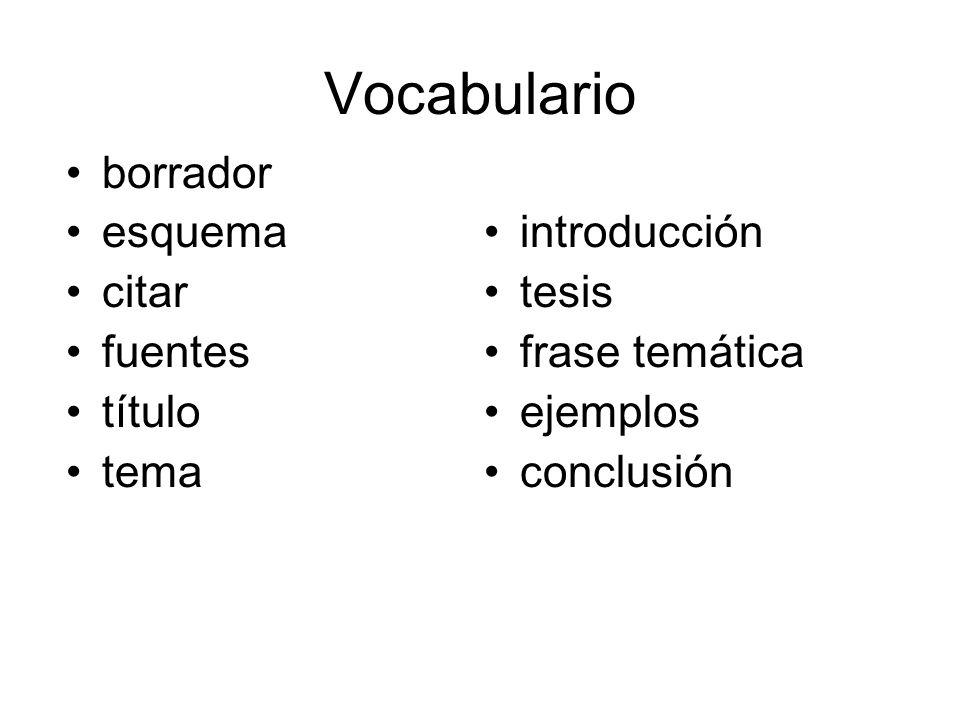 Vocabulario borrador esquema introducción citar tesis fuentes