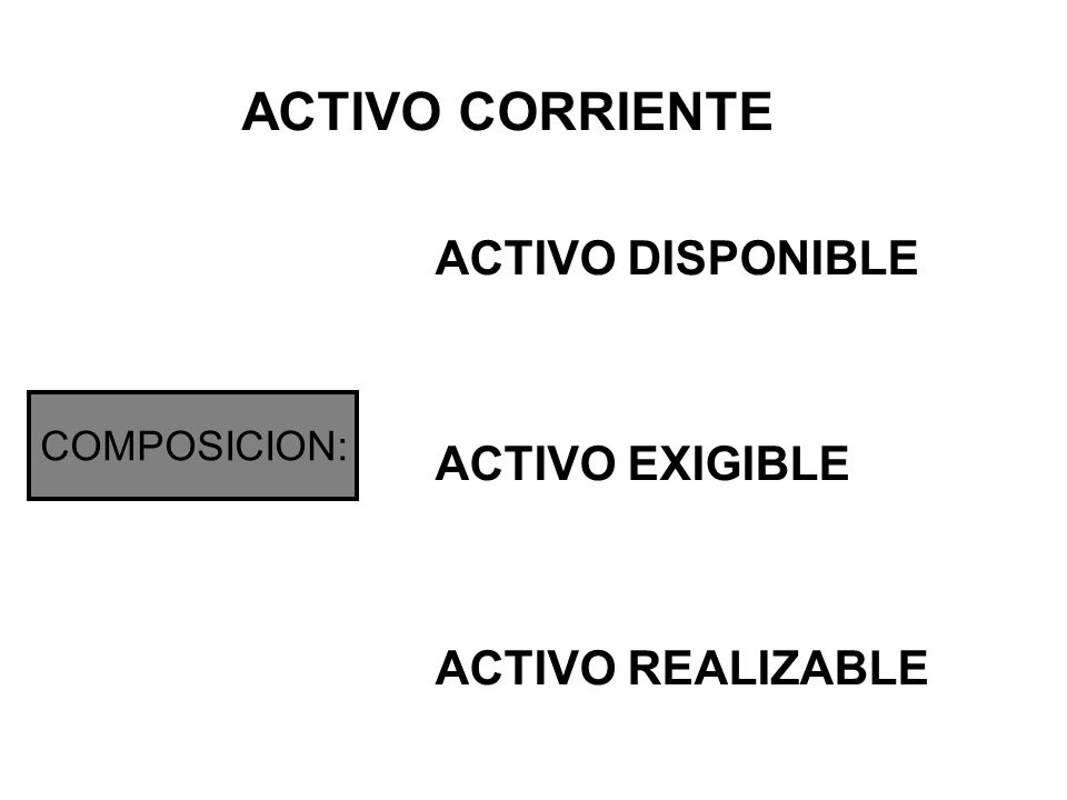 ACTIVO CORRIENTE ACTIVO DISPONIBLE ACTIVO EXIGIBLE ACTIVO REALIZABLE