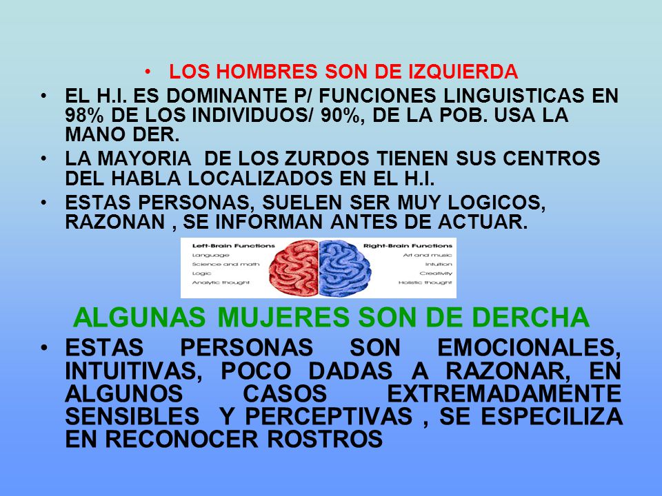 LOS HOMBRES SON DE IZQUIERDA ALGUNAS MUJERES SON DE DERCHA