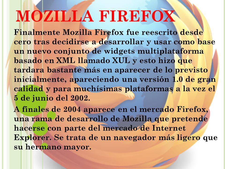 MOZILLA FIREFOX