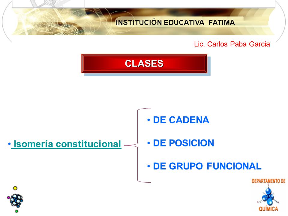 CLASES DE CADENA DE POSICION DE GRUPO FUNCIONAL Isomería constitucional