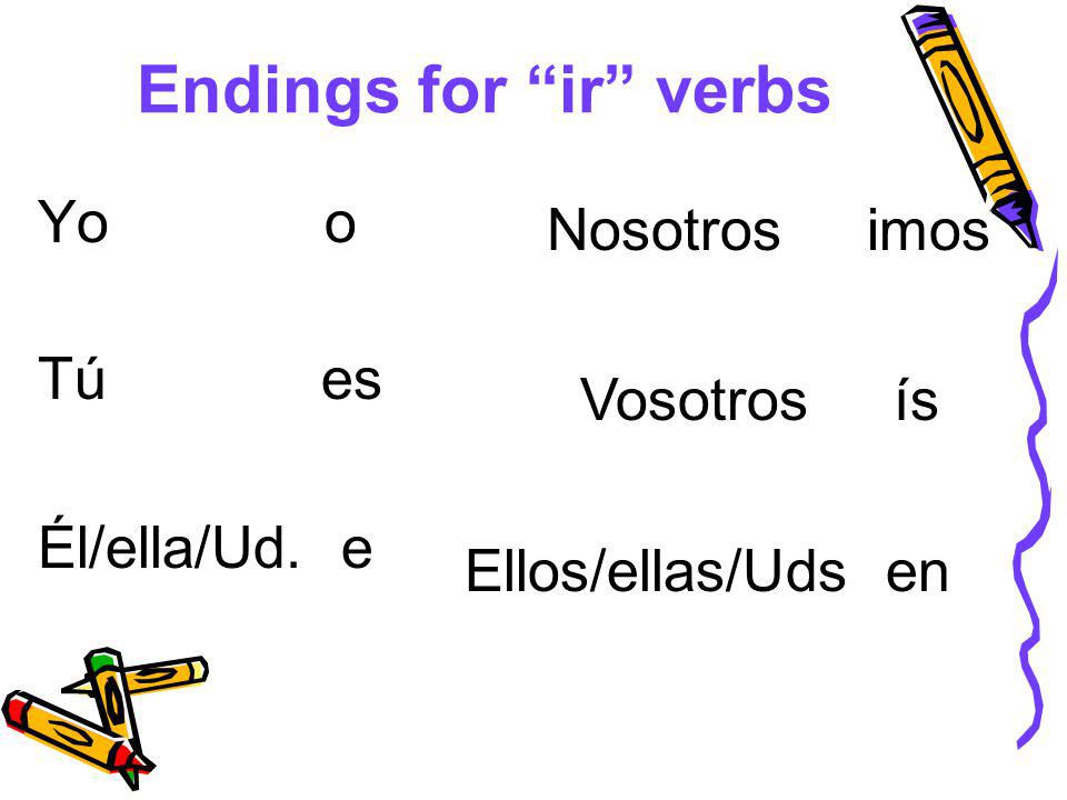 Endings for ir verbs Yo o Tú es Él/ella/Ud. e Nosotros imos