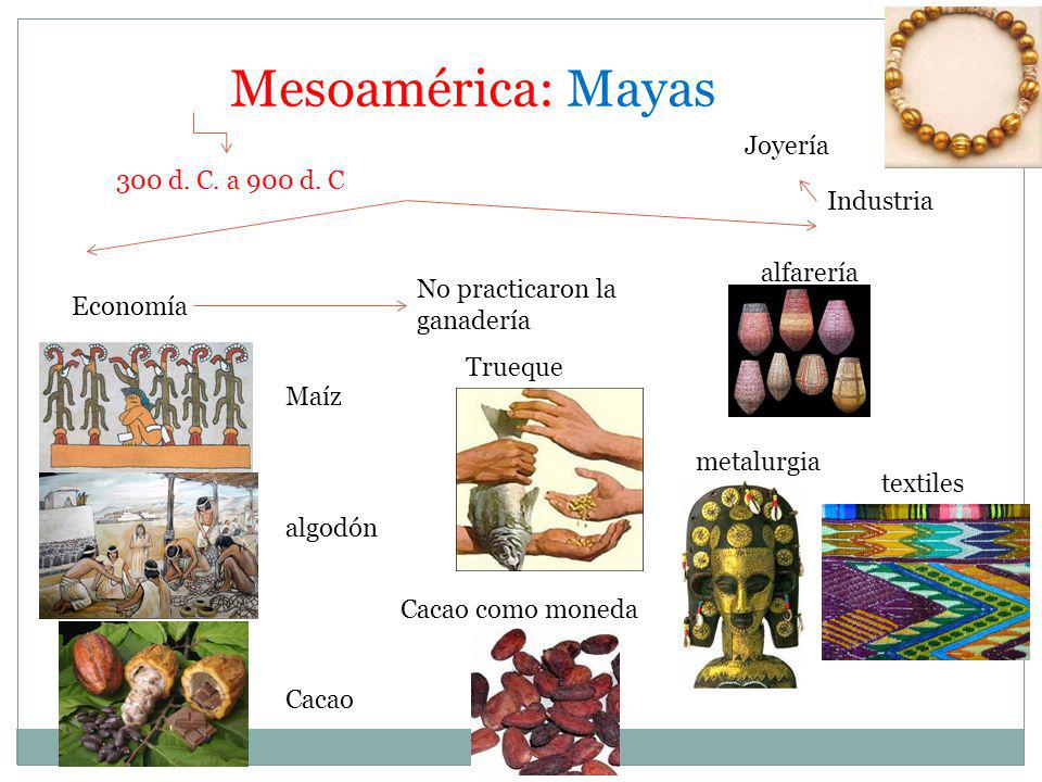 Mesoamérica: Mayas Joyería 300 d. C. a 900 d. C Industria alfarería