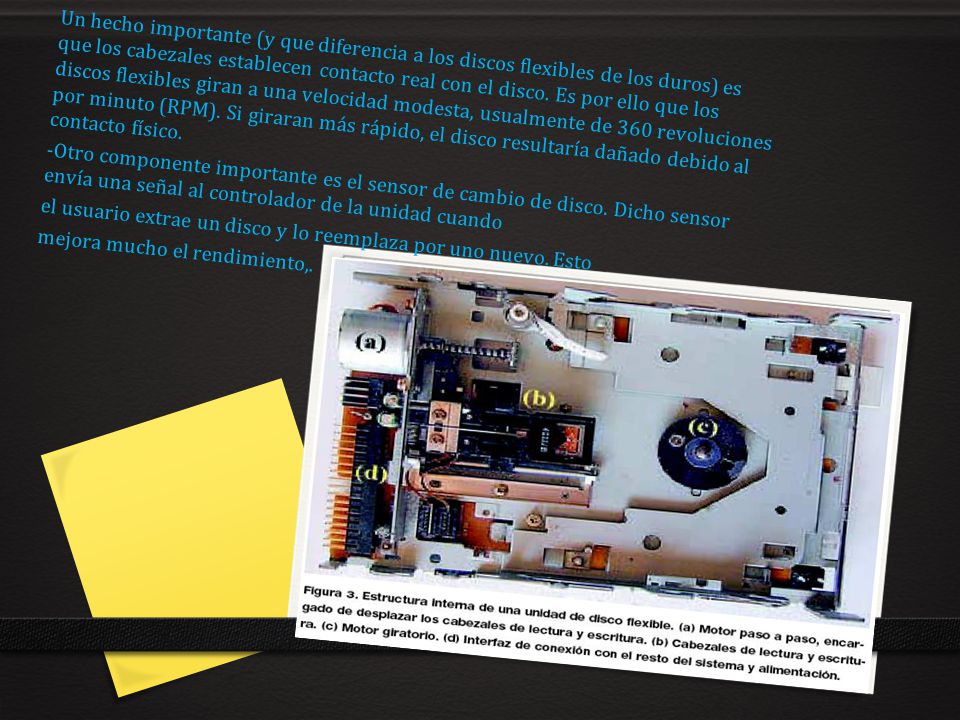 Un hecho importante (y que diferencia a los discos flexibles de los duros) es que los cabezales establecen contacto real con el disco. Es por ello que los discos flexibles giran a una velocidad modesta, usualmente de 360 revoluciones por minuto (RPM). Si giraran más rápido, el disco resultaría dañado debido al contacto físico.