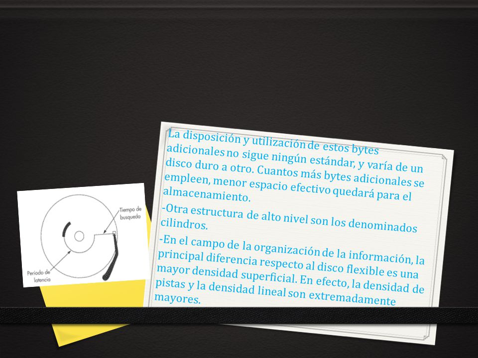 La disposición y utilización de estos bytes adicionales no sigue ningún estándar, y varía de un disco duro a otro. Cuantos más bytes adicionales se empleen, menor espacio efectivo quedará para el almacenamiento.