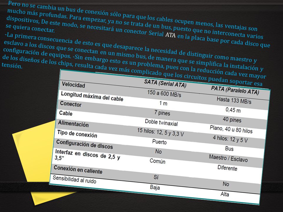 Pero no se cambia un bus de conexión sólo para que los cables ocupen menos, las ventajas son mucho más profundas. Para empezar, ya no se trata de un bus, puesto que no interconecta varios dispositivos, De este modo, se necesitará un conector Serial ATA en la placa base por cada disco que se quiera conectar.