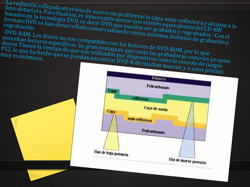 La radiación reflejada atraviesa de nuevo sin problemas la capa semi-reflectora y alcanza a la foto-detectora. Para finalizar, es interesante anotar que existen equivalentes del CD-RW basados en la tecnología DVD, es decir DVD que pueden ser grabados y regrabados. -Con el formato DVD se han desarrollado comercialmente varios sistemas distintos de grabación y regrabación.