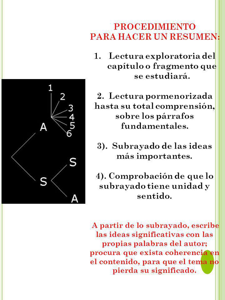 Lectura exploratoria del capítulo o fragmento que se estudiará.