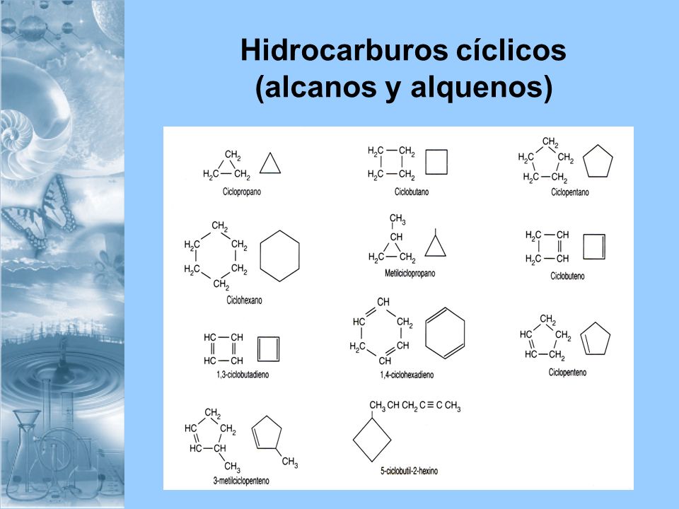 Hidrocarburos cíclicos (alcanos y alquenos)