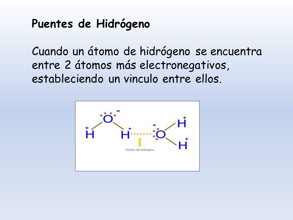 Puentes de Hidrógeno Cuando un átomo de hidrógeno se encuentra entre 2 átomos más electronegativos, estableciendo un vinculo entre ellos.