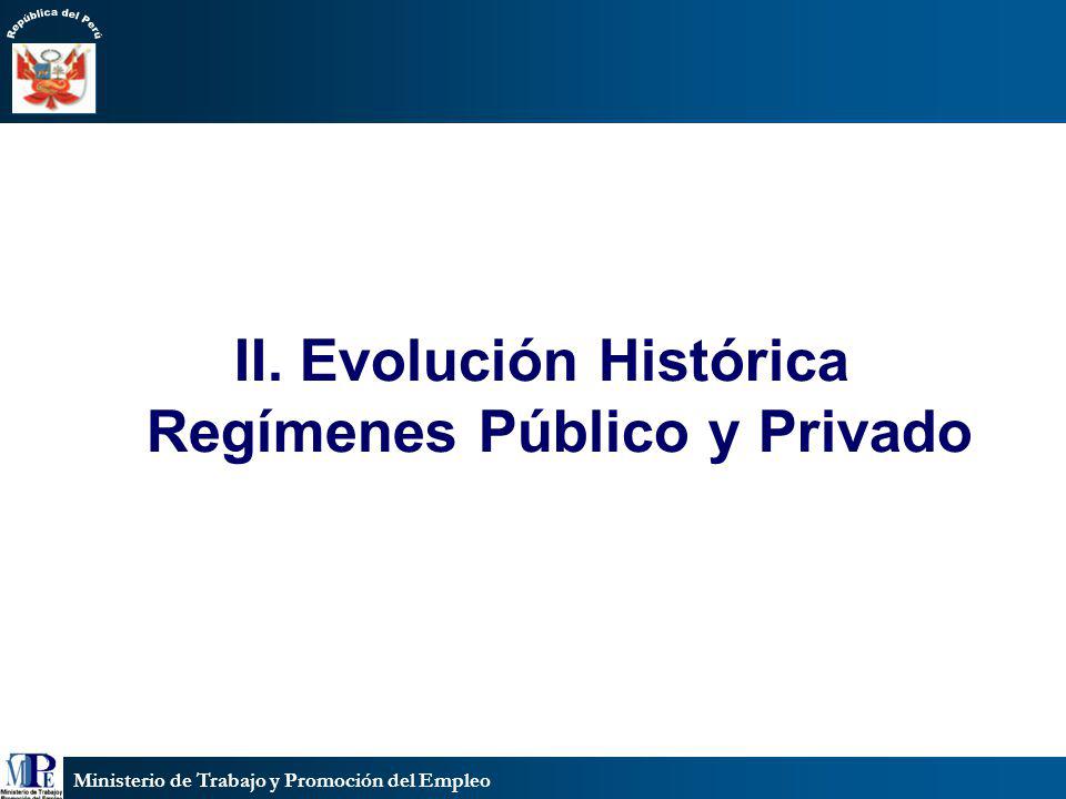 II. Evolución Histórica Regímenes Público y Privado