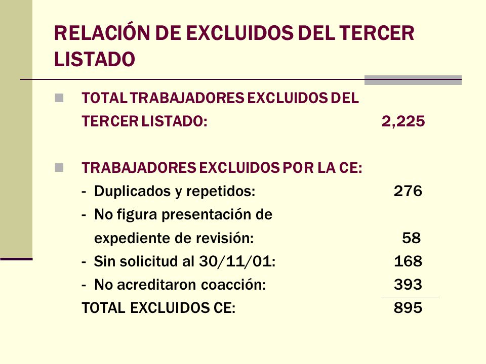 RELACIÓN DE EXCLUIDOS DEL TERCER LISTADO