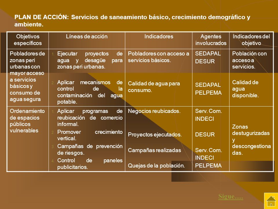PLAN DE ACCIÓN: Servicios de saneamiento básico, crecimiento demográfico y ambiente.