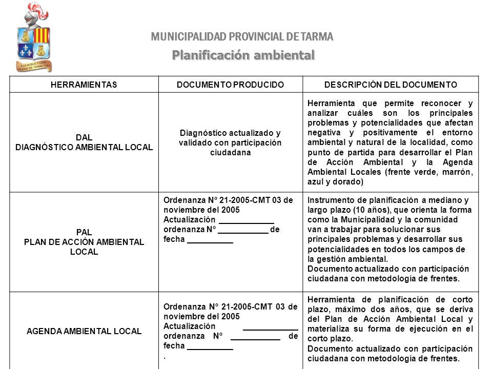 Planificación ambiental