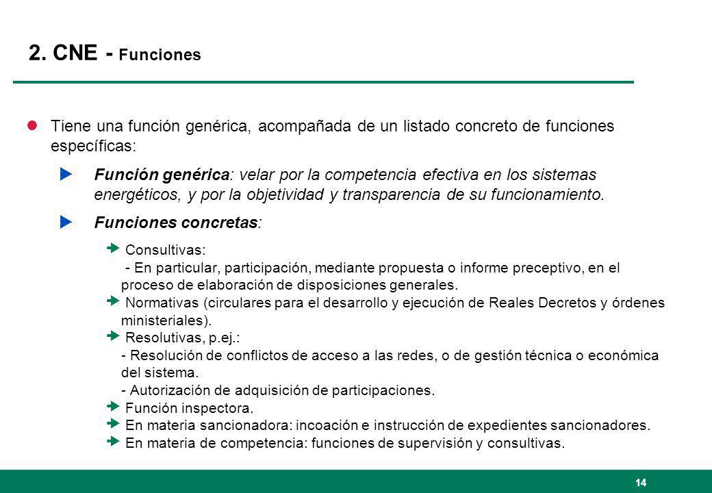 2. CNE - Funciones Tiene una función genérica, acompañada de un listado concreto de funciones específicas: