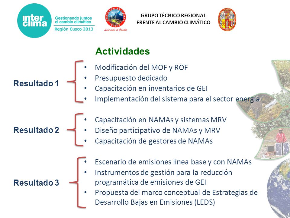 Actividades Modificación del MOF y ROF Presupuesto dedicado