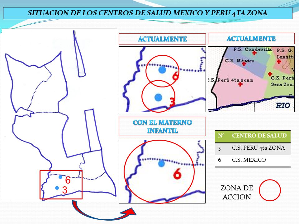 6 3 SITUACION DE LOS CENTROS DE SALUD MEXICO Y PERU 4TA ZONA