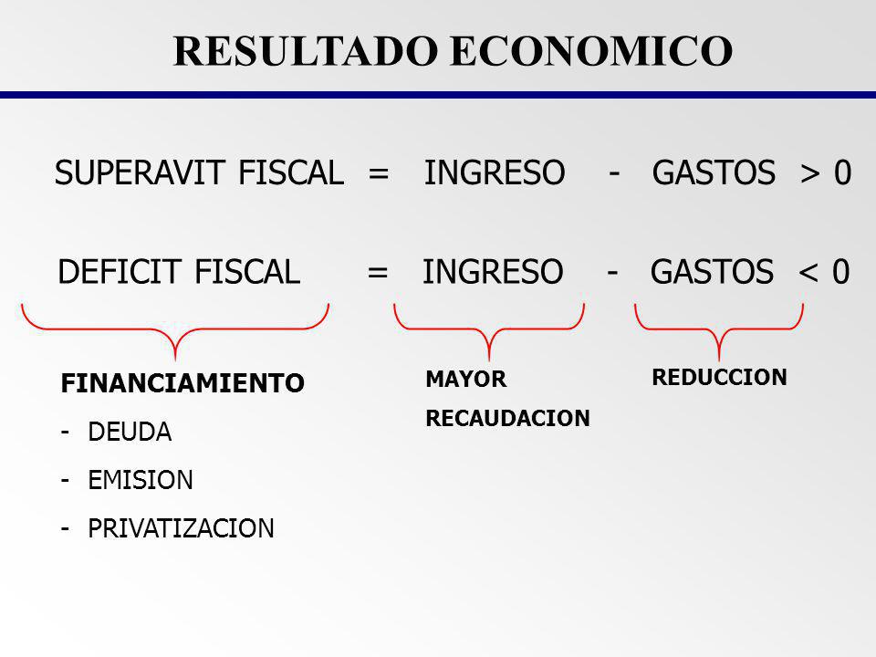 RESULTADO ECONOMICO SUPERAVIT FISCAL = INGRESO - GASTOS > 0