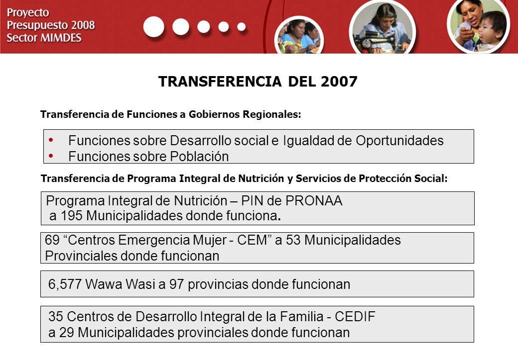 TRANSFERENCIA DEL 2007 Transferencia de Funciones a Gobiernos Regionales: Funciones sobre Desarrollo social e Igualdad de Oportunidades.