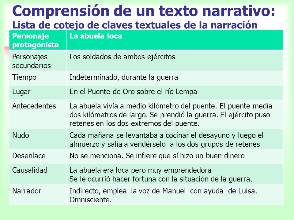 Comprensión de un texto narrativo: Lista de cotejo de claves textuales de la narración