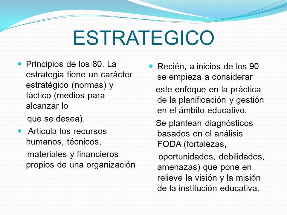 ESTRATEGICO Principios de los 80. La estrategia tiene un carácter estratégico (normas) y táctico (medios para alcanzar lo.