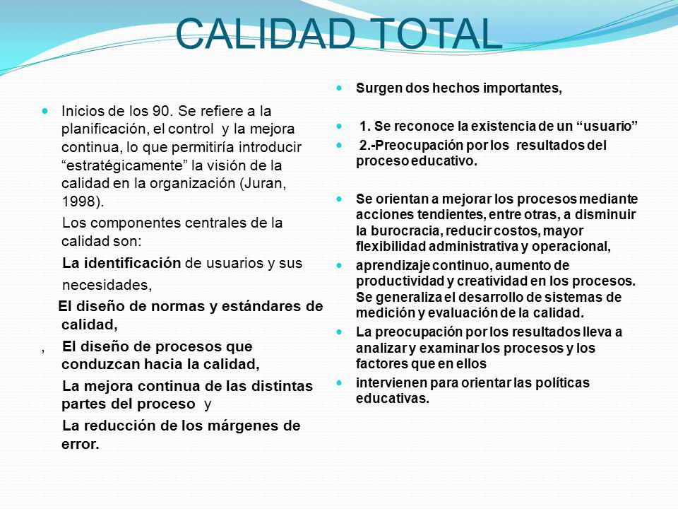 CALIDAD TOTAL Surgen dos hechos importantes, 1. Se reconoce la existencia de un usuario