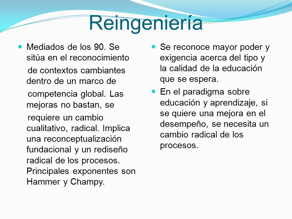 Reingeniería Mediados de los 90. Se sitúa en el reconocimiento