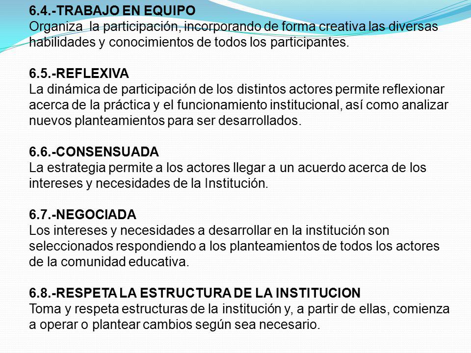 6.4.-TRABAJO EN EQUIPO Organiza la participación, incorporando de forma creativa las diversas.