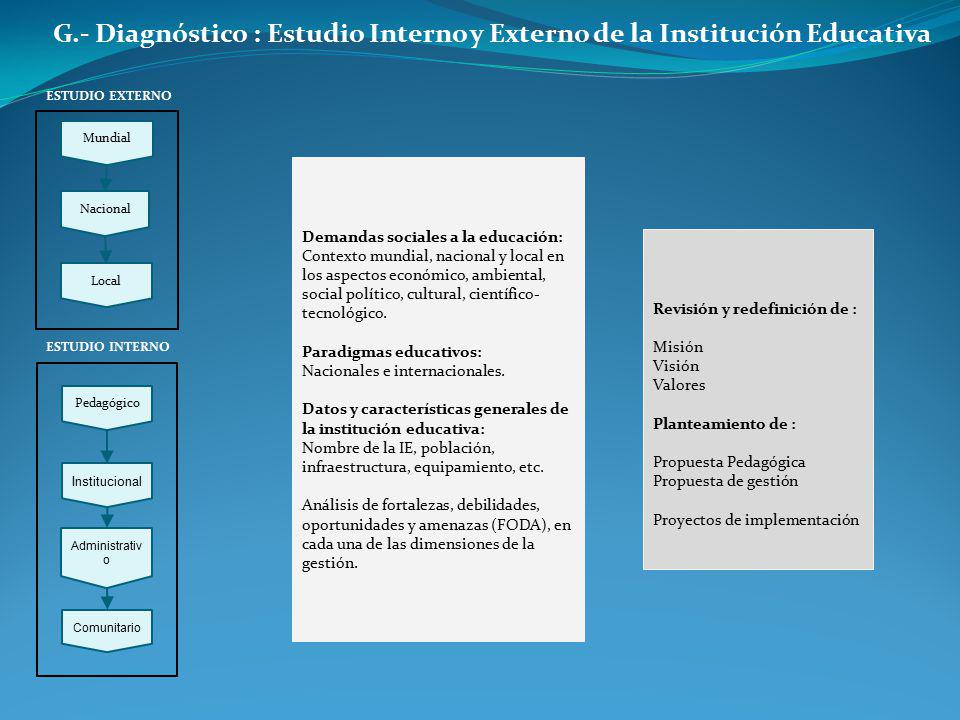 G.- Diagnóstico : Estudio Interno y Externo de la Institución Educativa