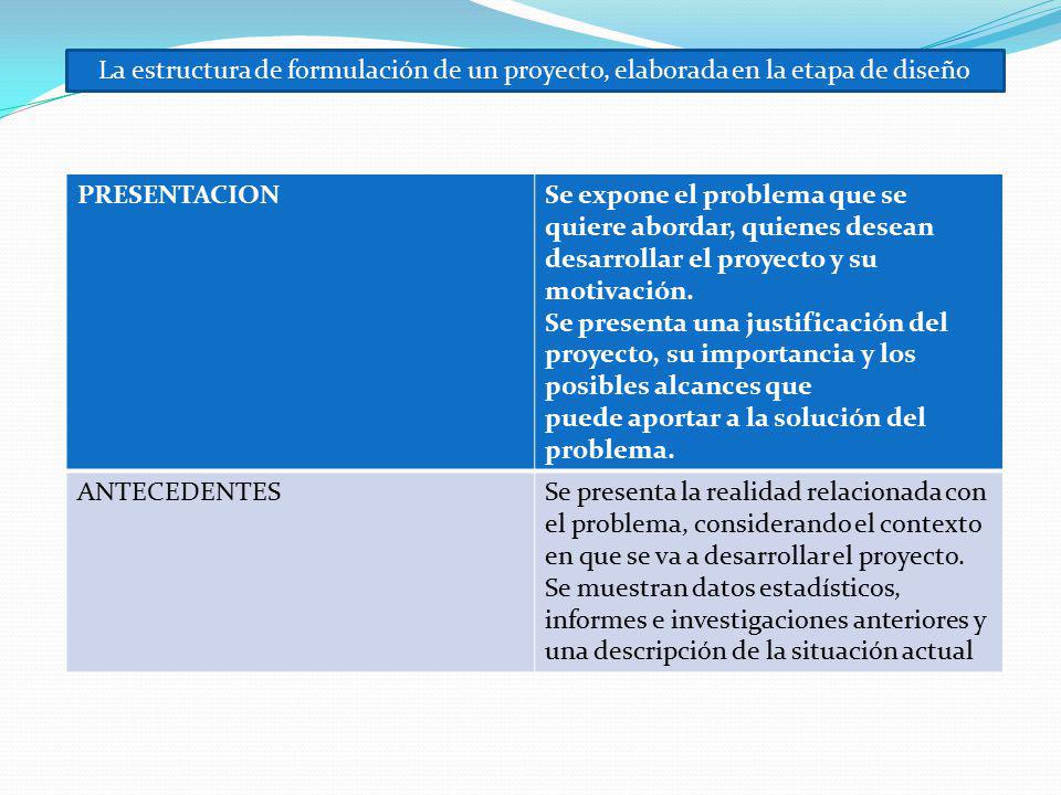 La estructura de formulación de un proyecto, elaborada en la etapa de diseño