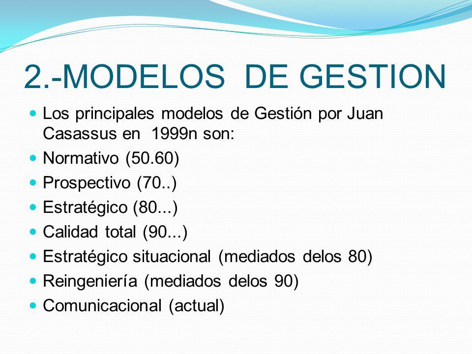 2.-MODELOS DE GESTION Los principales modelos de Gestión por Juan Casassus en 1999n son: Normativo (50.60)