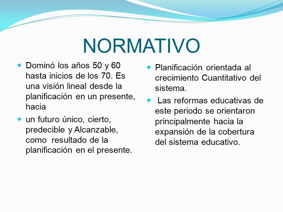 NORMATIVO Dominó los años 50 y 60 hasta inicios de los 70. Es una visión lineal desde la planificación en un presente, hacia.