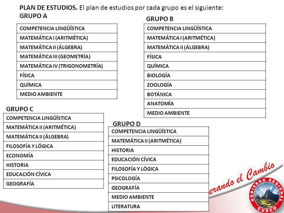 PLAN DE ESTUDIOS. El plan de estudios por cada grupo es el siguiente: