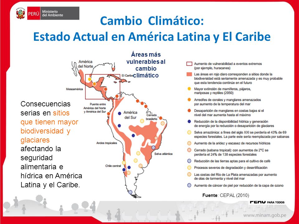Cambio Climático: Estado Actual en América Latina y El Caribe