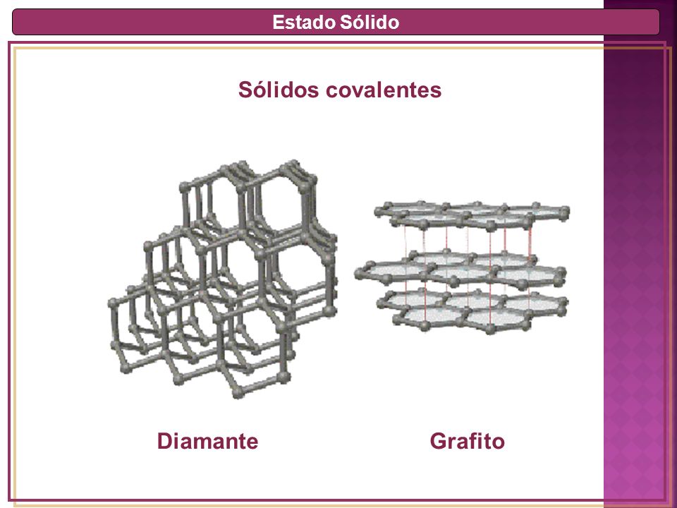 Estado Sólido Sólidos covalentes Diamante Grafito