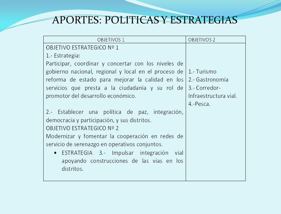 APORTES: POLITICAS Y ESTRATEGIAS