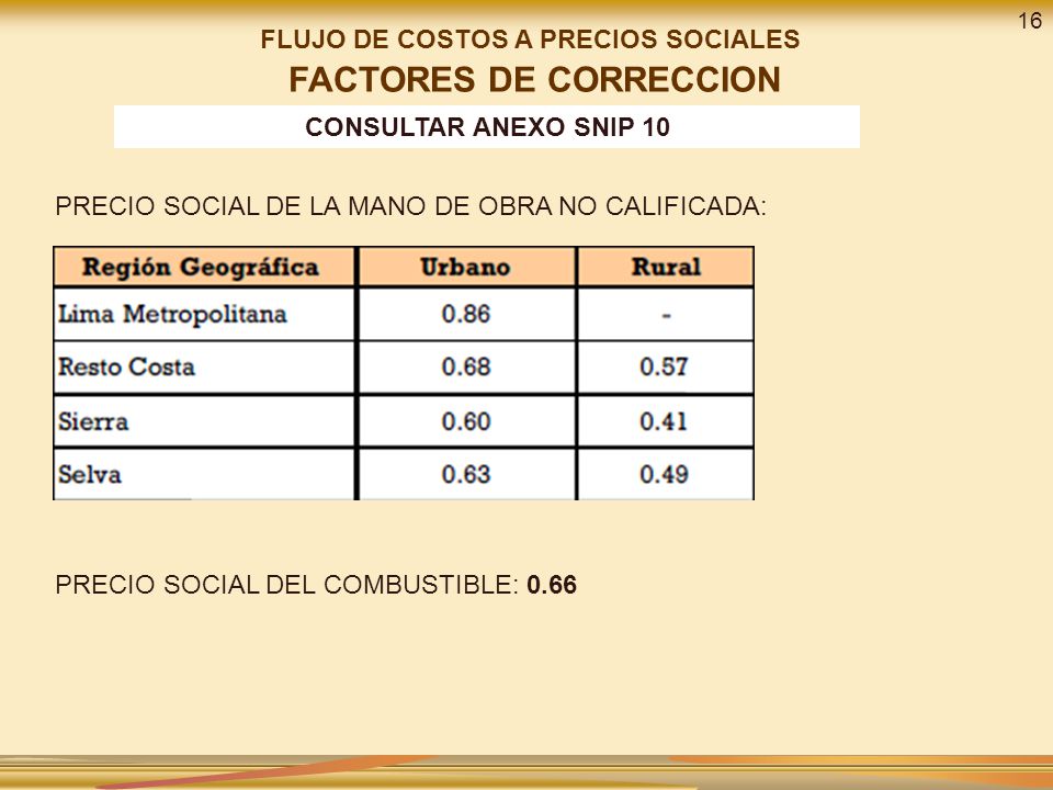 FLUJO DE COSTOS A PRECIOS SOCIALES FACTORES DE CORRECCION